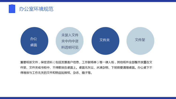 办公室环境管理标准培训PPT