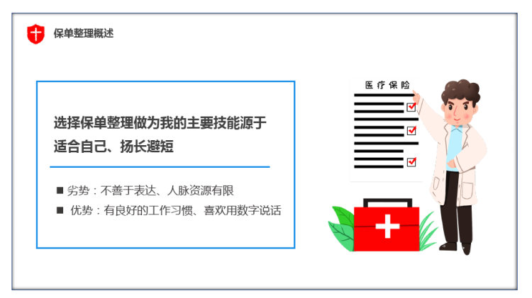企业管理培训PPT