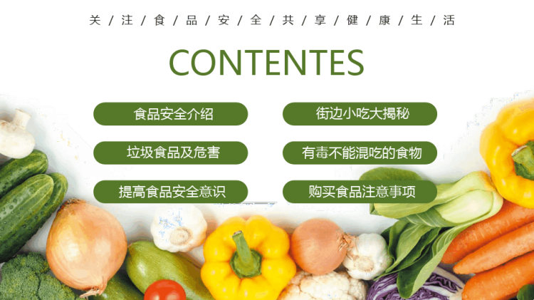 食品安全主题班会教育PPT