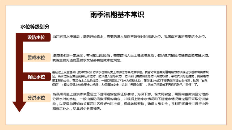 普及防汛防洪知识增强抗灾自救能力PPT