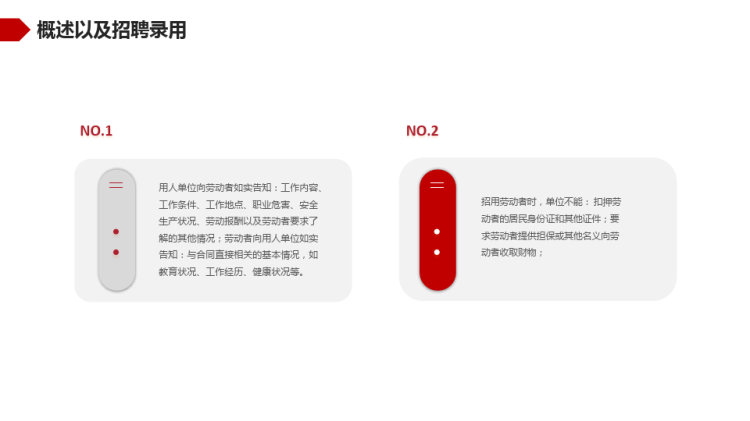 企业实用劳动法科普教育PPT