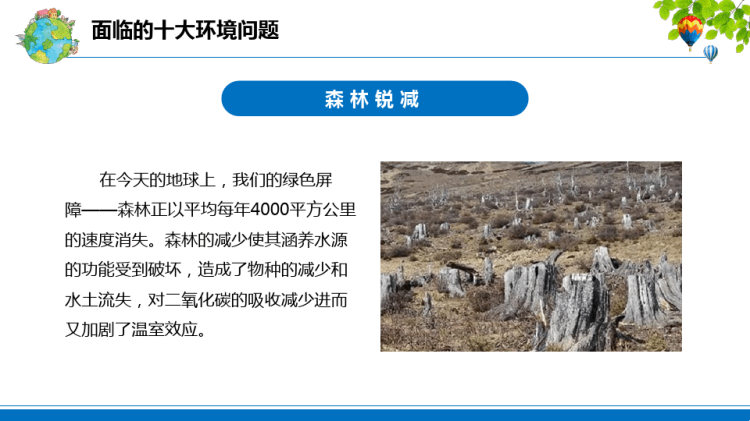 世界环境日科普宣传PPT