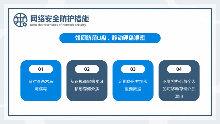 国家网络安全宣传周网络安全防护PPT