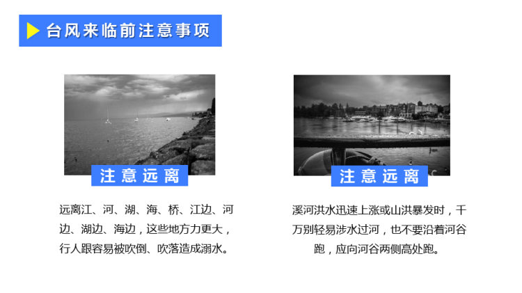 台风介绍及相关灾害预防知识讲座PPT