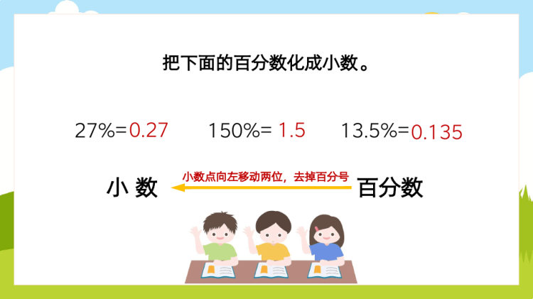 数学六年级上册百分数与小数的互化PPT