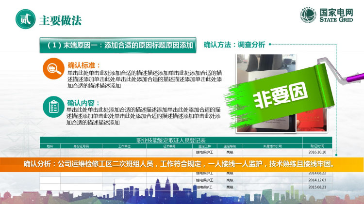 获奖国家电网QC模板PPT