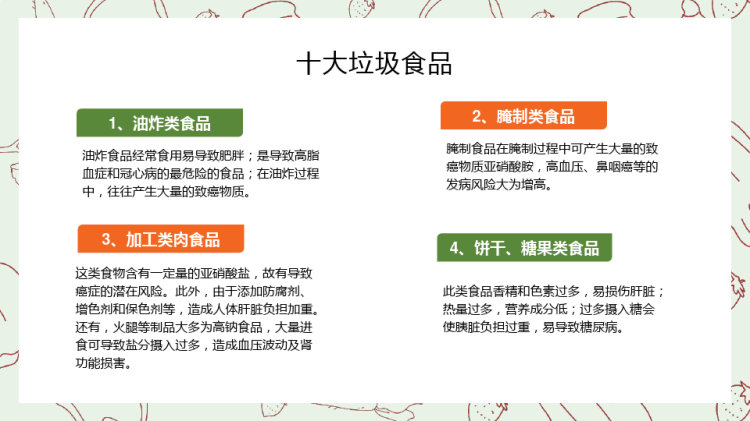 中国学生营养日合理营养健康一生中小学生主题班会PPT