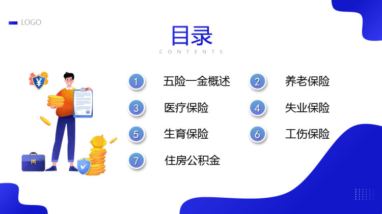 企业社会保险五险一金基础知识培训PPT