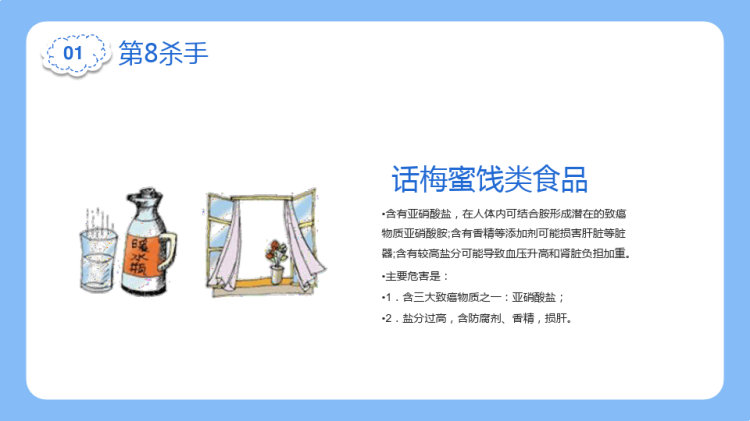 中小学生食品安全教育专题课PPT