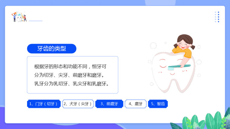 年幼儿园爱牙日主题班会PPT