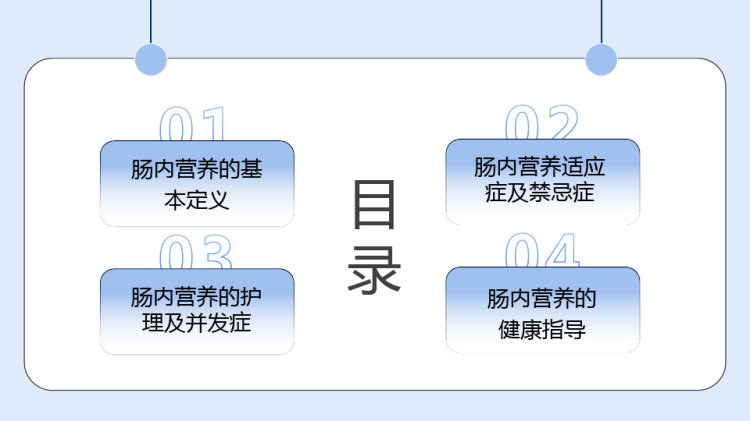 肠内营养医疗护理PPT