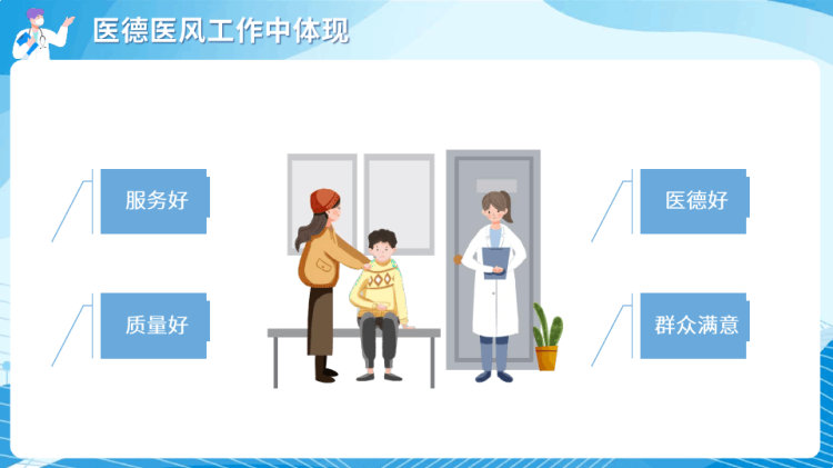 医务人员职业道德医德医风培训PPT
