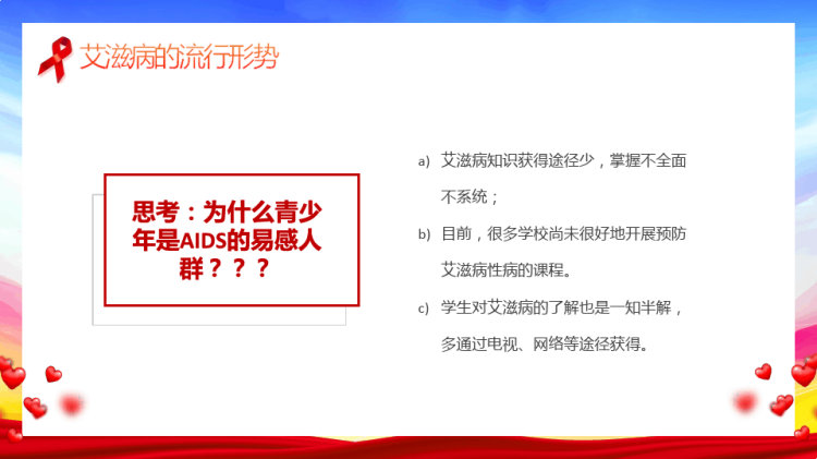 月日世界艾滋病日预防艾滋病讲座PPT