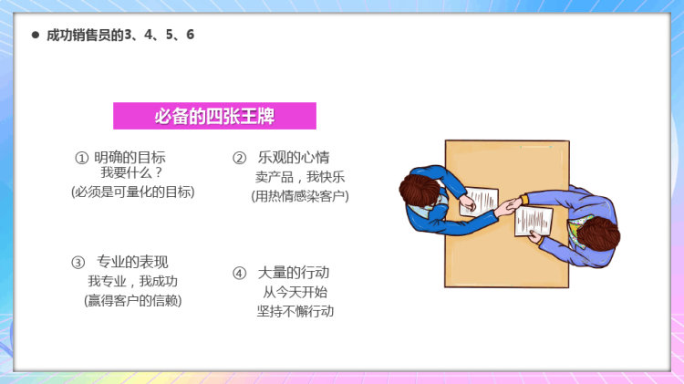 办公销售人员入职岗位培训宣传PPT