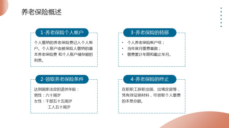 企业新员工五险一金培训学习PPT