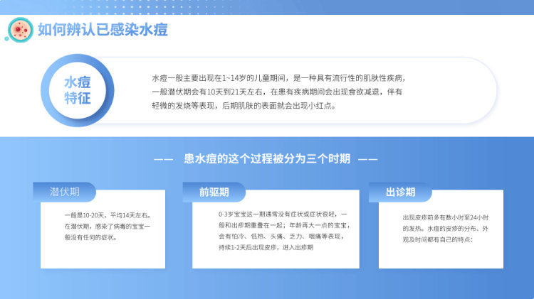 预防儿童水痘健康科普PPT