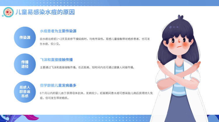 预防儿童水痘健康科普PPT