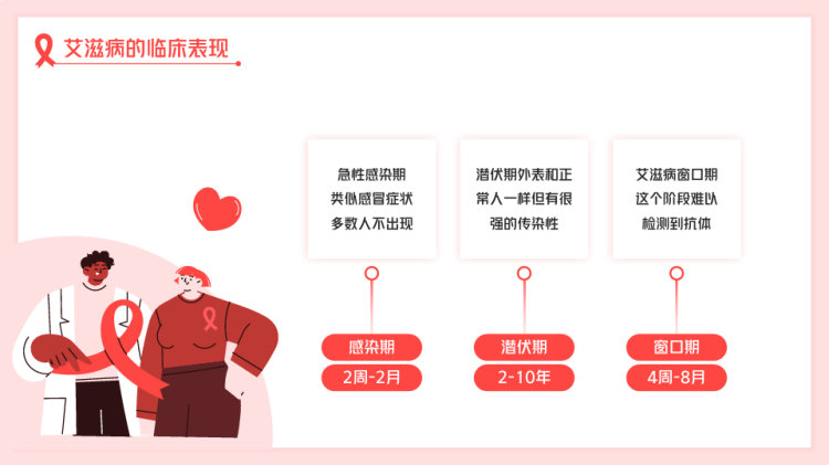 珍爱生命预防艾滋病世界艾滋病日宣传PPT