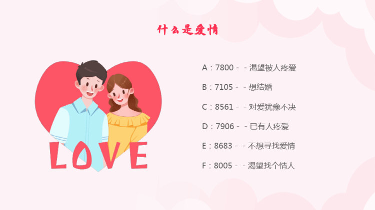大学生端正恋爱动机正确对待爱情主题班会PPT