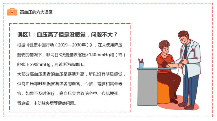 年月日全国高血压日讲座高血压知识普及PPT