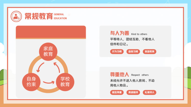 小学生日常行为规范教育宣传PPT