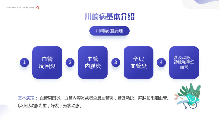 儿科川崎病宣传介绍PPT