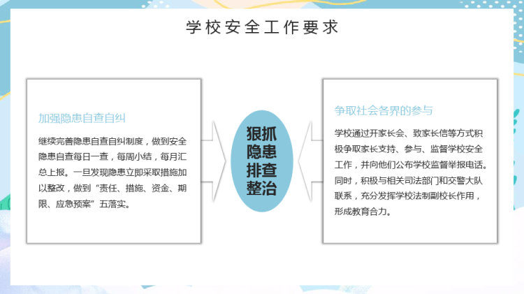 学校秋季安全工作会议秋季开学汇报PPT