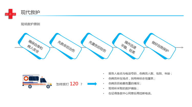 急救知识培训PPT