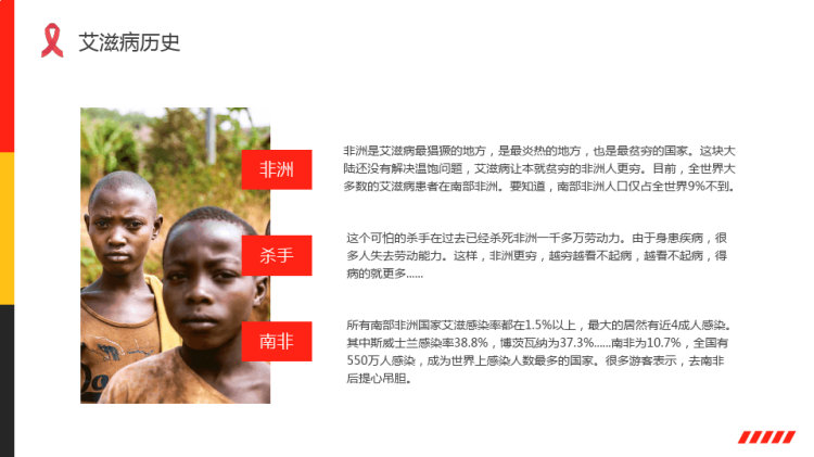 月日世界艾滋病日预防艾滋病知识PPT