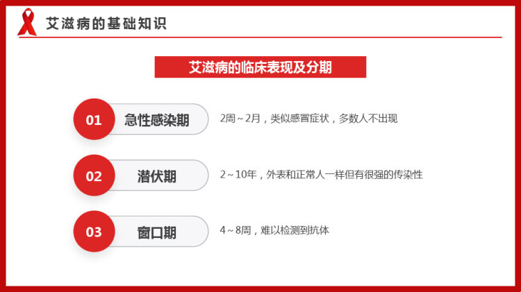 世界艾滋病日预防艾滋病讲座PPT