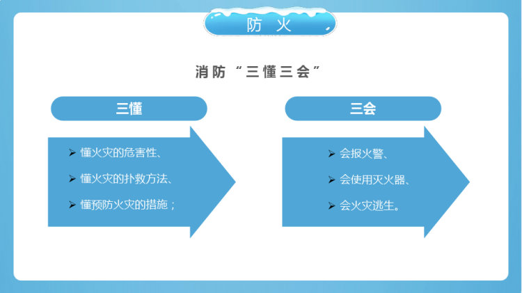 冬季强化安全意识筑牢冬日防线PPT