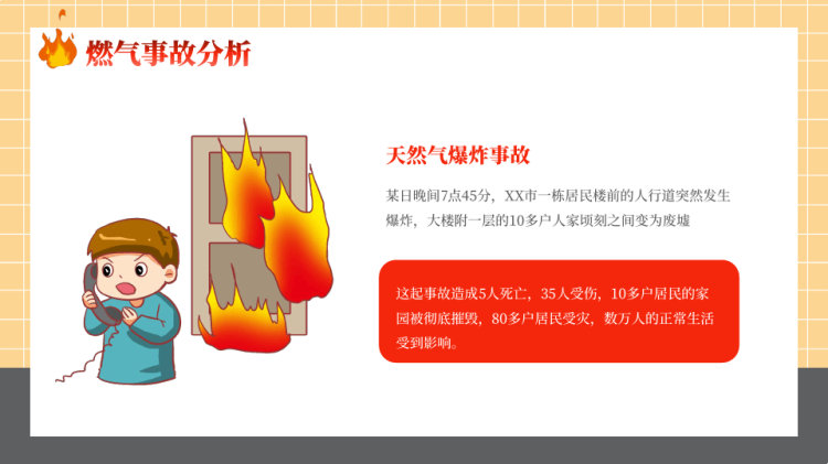 燃气安全使用培训PPT