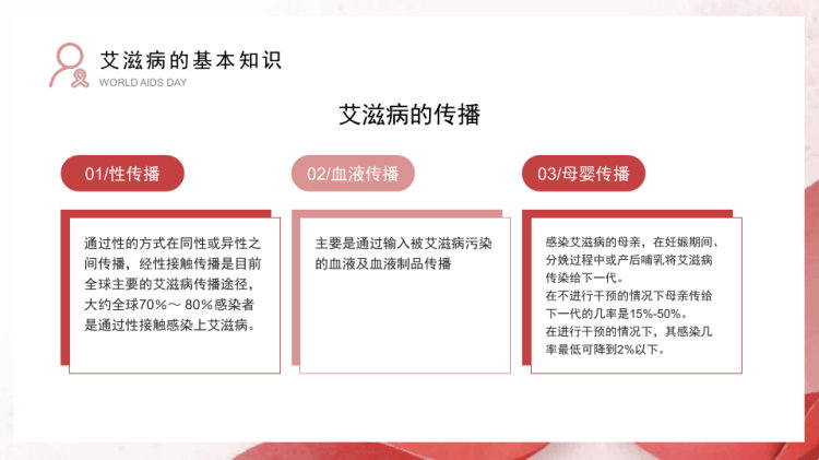 共抗艾滋共享健康世界艾滋病日知识讲座主题PPT