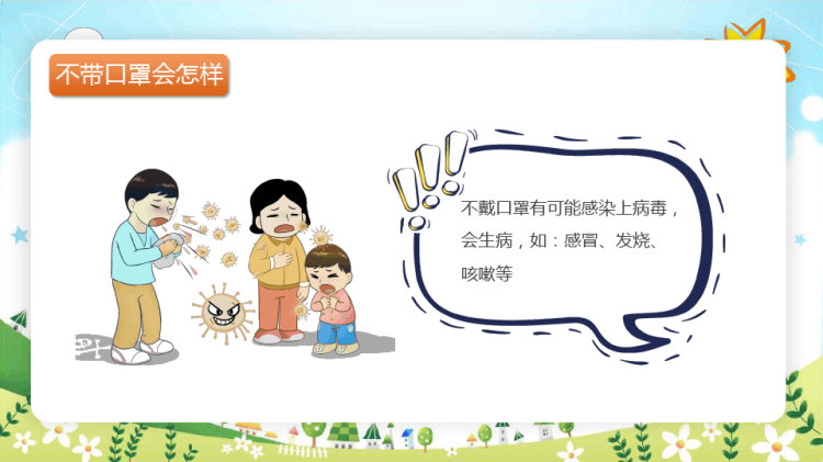 怎样正确戴口罩幼儿园小班健康活动PPT