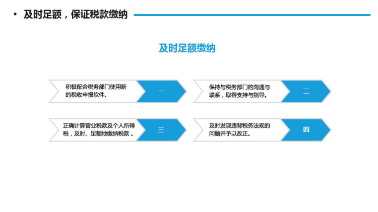 财务分析述职汇报总结报告PPT