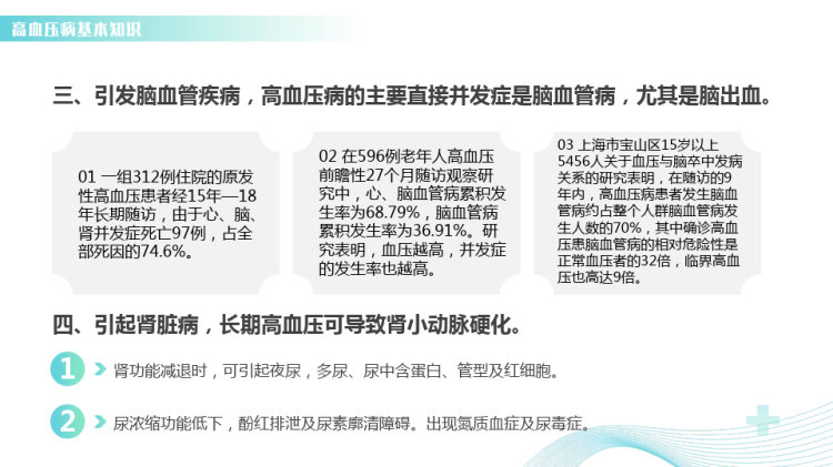 年月日全国高血压日高血压日常健康教育PPT