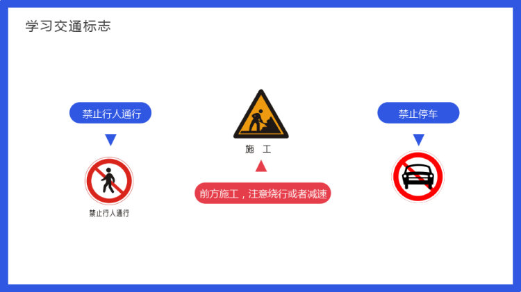 关爱生命安全出行中学生交通安全教育课PPT
