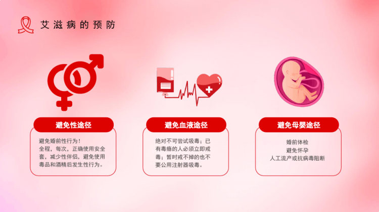 月世界艾滋病日预防艾滋病主题班会PPT