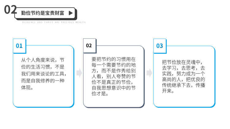 勤俭节约从我做起主题班会PPT