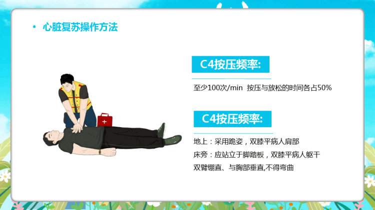 心脏疾病预防宣传知识讲座PPT