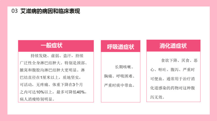 月日世界艾滋病日艾滋病的治疗预防主题教育PPT
