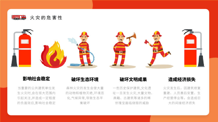 消防安全教育主题班会PPT