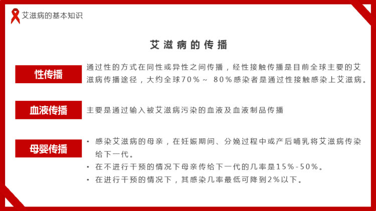 月日世界艾滋病日艾滋病预防知识讲座PPT
