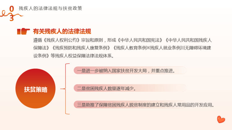 年国际残疾人日我国残疾人的教育就业与扶贫政策PPT