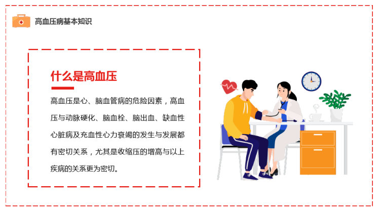 年月日全国高血压日高血压知识普及PPT