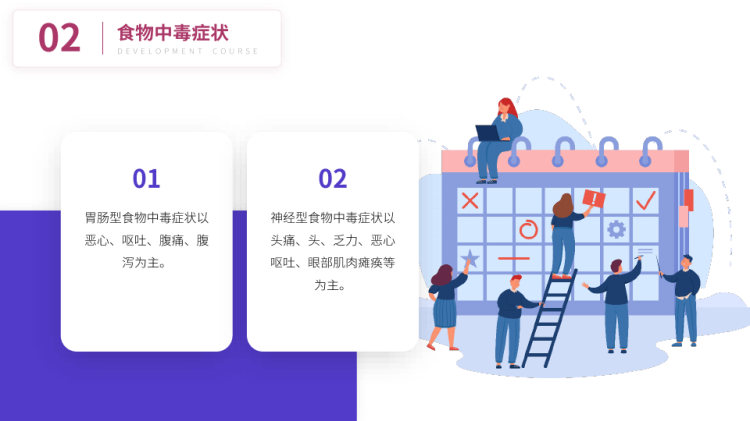 预防食物中毒安全教育主题班会PPT
