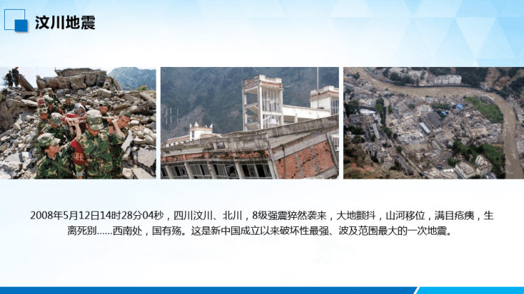 防灾减灾日地震防护小常识PPT