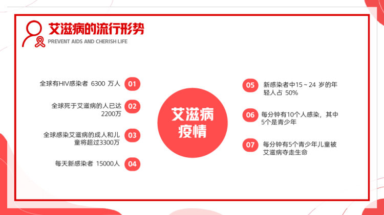 预防艾滋病珍爱生命健康教育宣传PPT