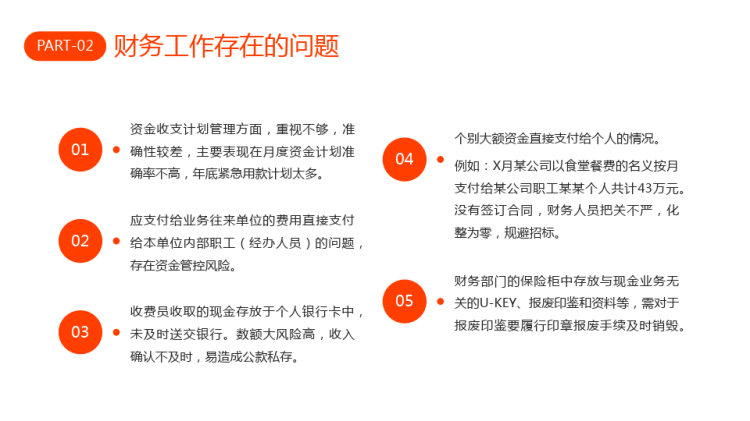 财务部年终计划述职工作汇报总结报告PPT