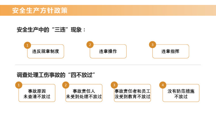 企业员工安全生产培训PPT